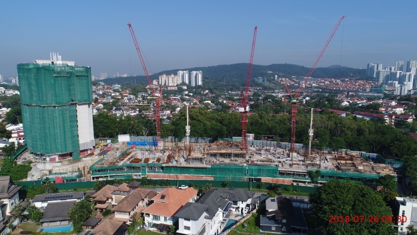 Jul '18 (Overall View)